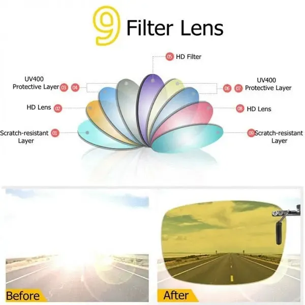 Clip-on Anti-Glare Driving Glasses