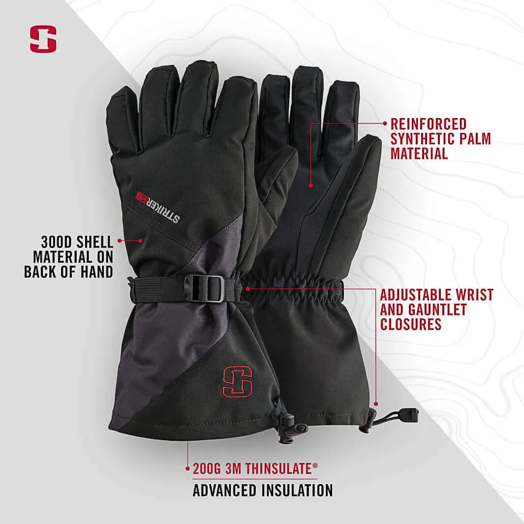 Predator Gloves